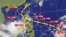 準鳳凰具增強潛力，強度將會是中度以上的颱風，亦不排除有機會增強為強颱，且下週一有另一波較強冷高壓南下，故接近台灣陸地正逐漸提高。（圖／翻攝自氣象報馬仔 臉書）