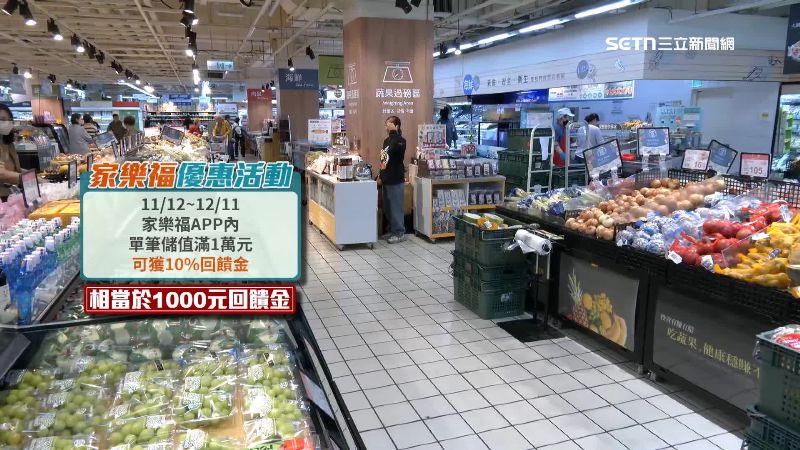 家樂福祭出現金回饋