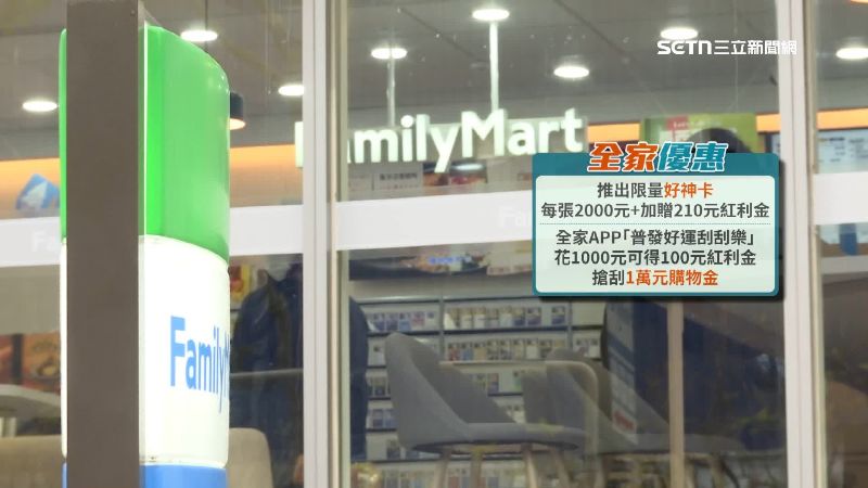 全家推出限量好神卡與APP活動