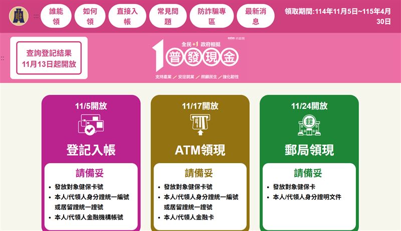 普發現金登記網站頁面。（圖／翻攝自10000.gov.tw）