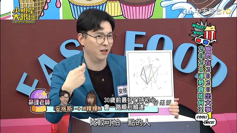 安格斯分析粿粿星盤，如今成神預言。（圖／翻攝自《小明星大跟班》YouTube）