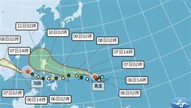 鳳凰颱風預測路徑。（圖／氣象署）