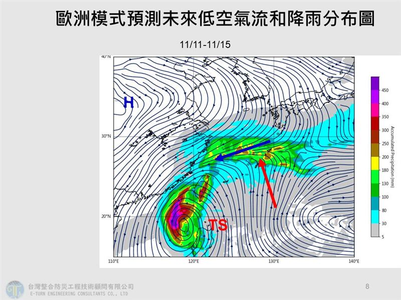 歐洲模式預測，宜花東雨勢將會很明顯，其次是基隆北海岸、雙北山區，還有高雄跟屏東。（圖／翻攝自賈新興臉書）