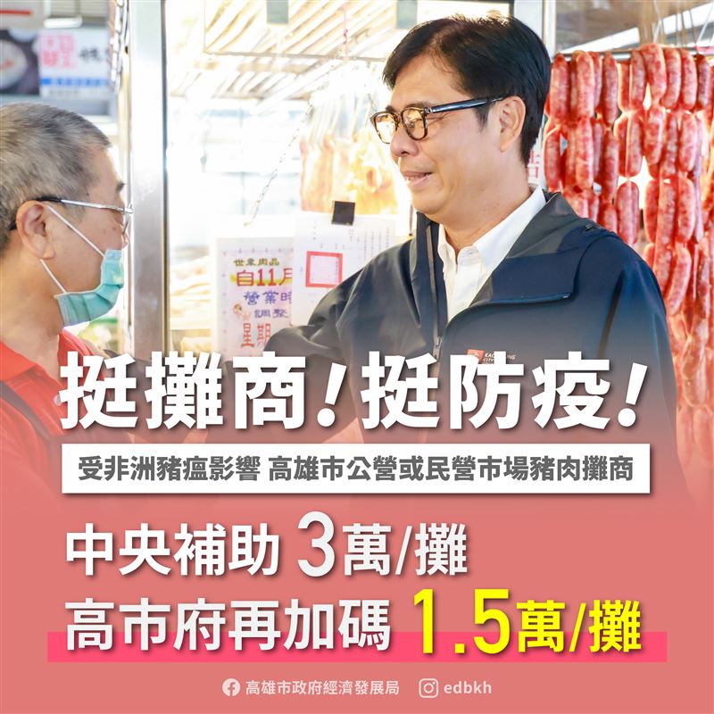 由經發局派員協助現場造冊，再由市府統一函送經濟部商業發展署審核，經該署審核通過後，補助款項將直接撥付至攤商提供的銀行帳號。（圖／翻攝畫面）
