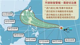 未來一週天氣＋鳳凰颱風。（圖／氣象署）