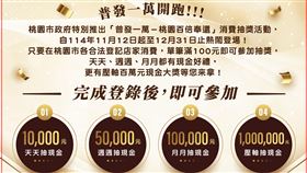 普發,桃園,加碼,張善政（圖／桃園市政府提供）