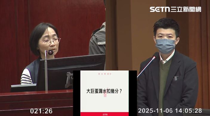 苗博雅質詢大巨蛋相關議題。（圖／翻攝畫面）