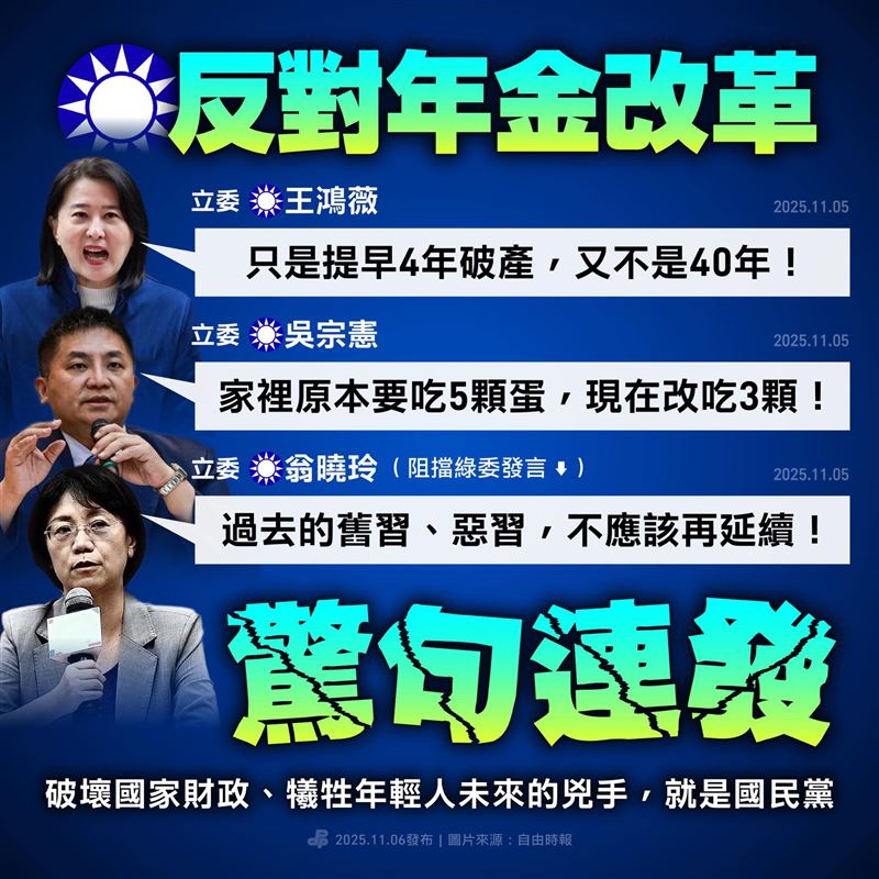 民進黨指出，國民黨反對年金改革「荒謬驚句」大連發。（圖／翻攝自民進黨臉書）