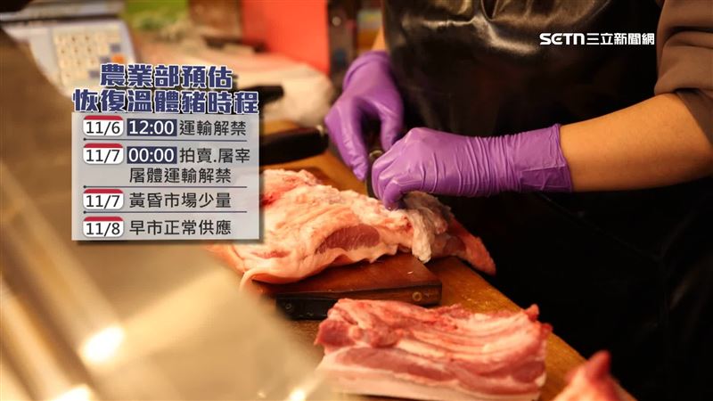 7日午夜恢復拍賣跟屠宰，農業部估計最快7日傍晚在黃昏市場買得到，但8日早市才會正常供應