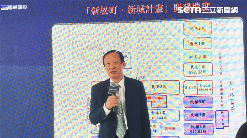 鄉林宣告「新松町新城計畫」1年內已整合19都更案,約2萬坪土地、2千名地主,進度16%,預計總銷2006億元。(圖/記者陳韋帆攝影)