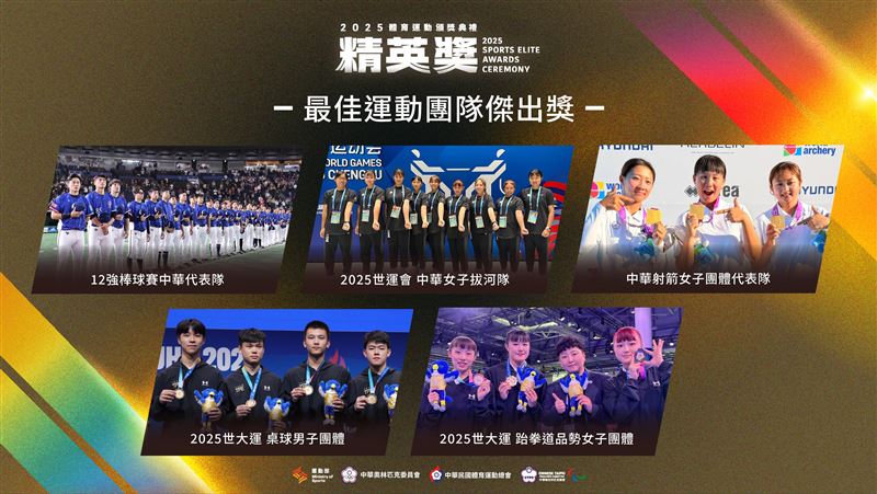 114年運動精英獎最佳運動團隊傑出獎入圍名單。（圖／運動部提供）