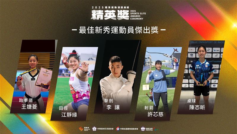 114年運動精英獎最佳新秀運動員傑出獎入圍名單。（圖／運動部提供）