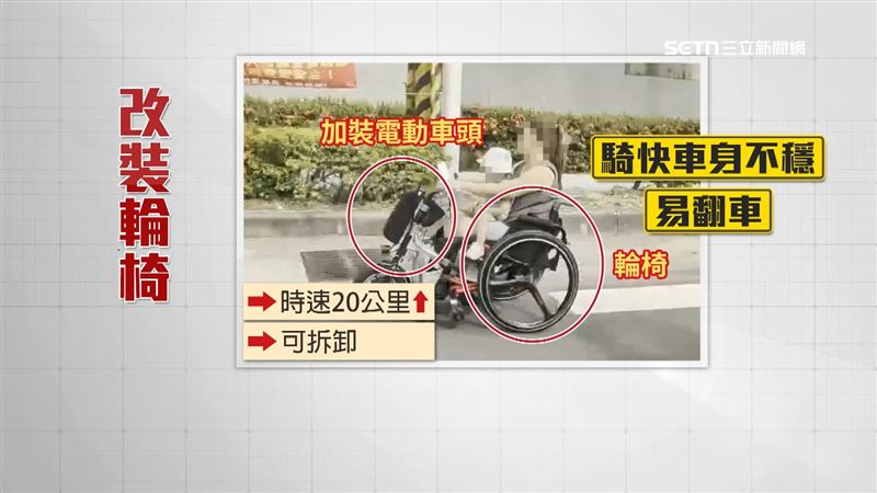 由輪椅改裝、加裝電動車頭，時速大概是20公里起跳
