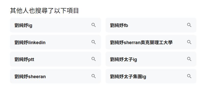 上GOOGLE搜尋，只要打上關鍵字，就會顯示網友曾搜尋相關IG、FB、linkedin、Threads等字眼。（圖／翻攝自google）
