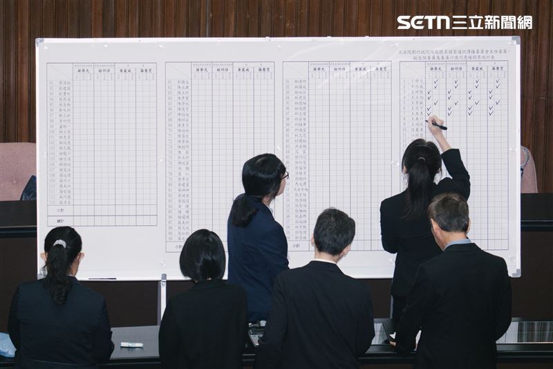 NCC人事同意權案今日投票，被提名委員蔣榮先、程明修、黃葳威、羅慧雯皆不通過。（圖／記者楊士誼攝影）