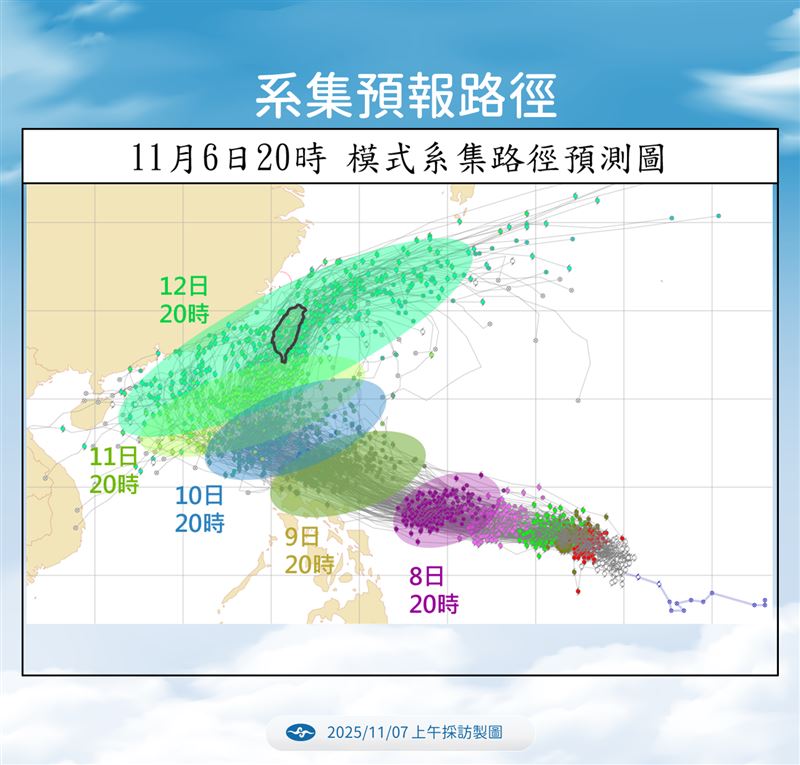 鳳凰颱風下週一晚上路徑預報開始分歧。（圖／氣象署提供）