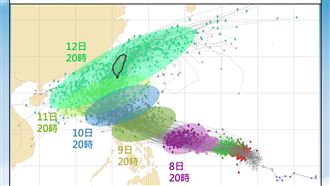 鳳凰颱風有3種走法！不排除「通過台灣」