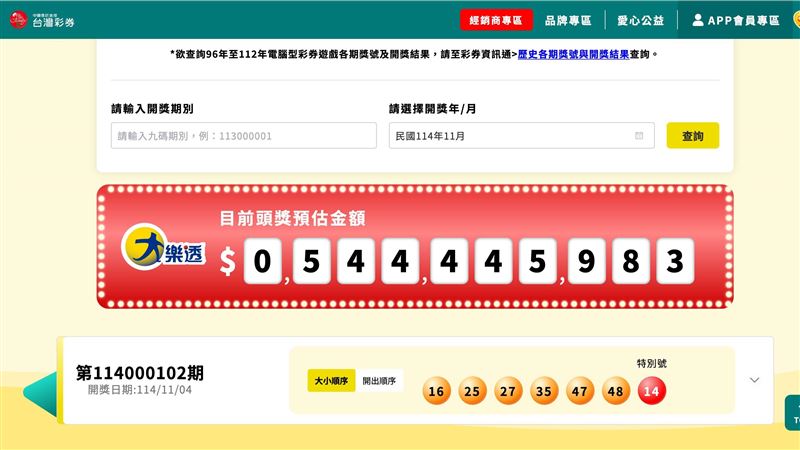 週五大樂透開獎倒數！第114000103期頭獎上看5.44億，今晚8點截止、8點半開獎；若再槓龜可續滾上探5.6億。上期高雄僅開二獎，彩迷差一號抱392萬。理性下注，握好你的那張。（圖／翻攝自台灣彩券網站）