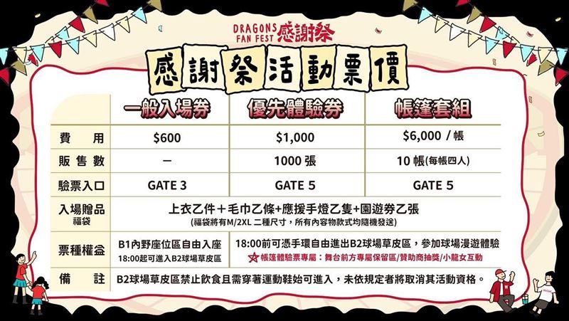 味全龍「2025年度感謝祭」活動資訊。（圖／翻攝自味全龍臉書）
