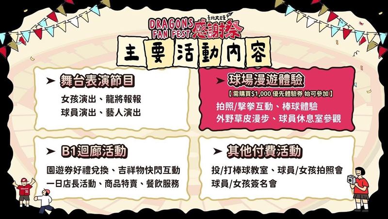 味全龍「2025年度感謝祭」活動資訊。（圖／翻攝自味全龍臉書）