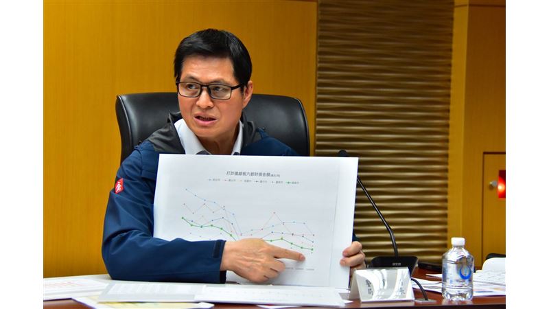 由於普發一萬登記正在進行中，也引起詐團覬覦，高雄市警局將全程緊盯。（圖／市警局提供）