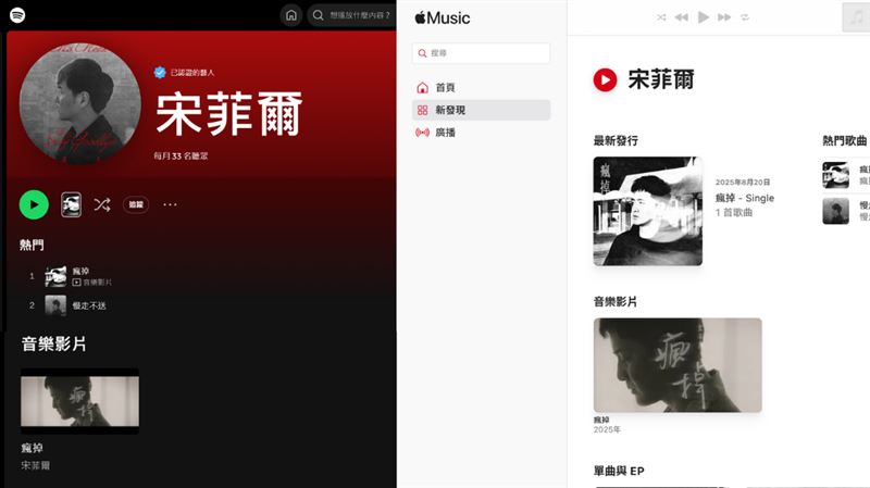 宋菲爾〈瘋掉〉MV 已正式同步上架至 Spotify 與 Apple Music。（圖／宋菲爾-Phil Sung提供）