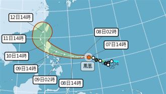 鳳凰颱風恐「穿越台灣」！估下週二發陸警