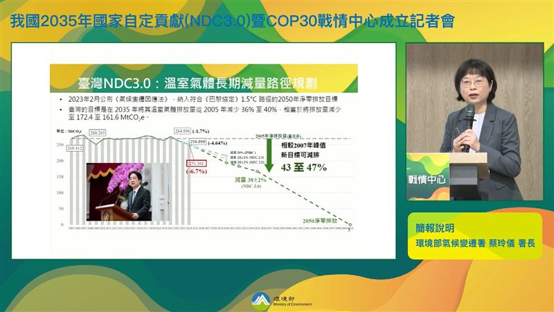 蔡玲儀署長簡報說明臺灣NDC3.0