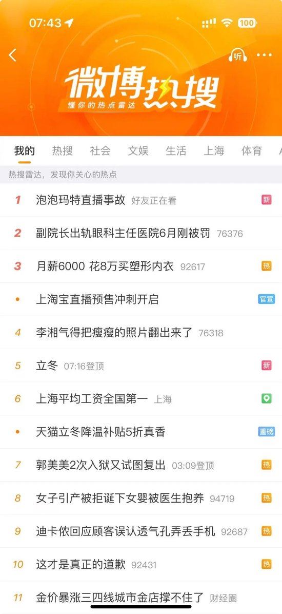 泡泡瑪特直播事故登上微博熱搜榜首。（圖／翻攝微博）