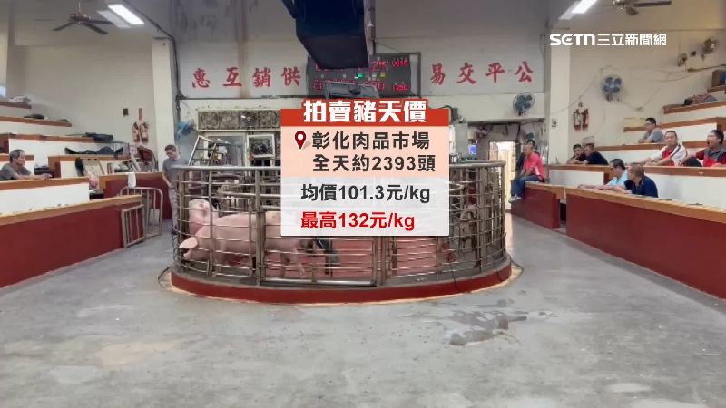 豬隻賣出新價格