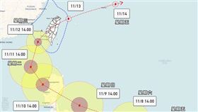 鳳凰來勢洶洶，下週一晚間將發布海警，後續各地納入警報範圍機會高，中心有機會登陸，估下週三經過台灣上空。（圖／翻攝自天氣風險臉書）