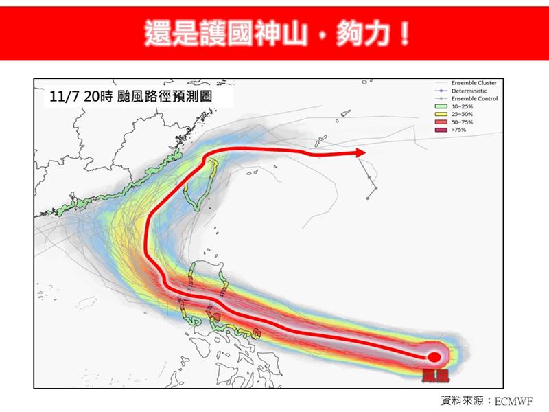 專家說明，鳳凰在登陸台灣前後，強度就會因為中央山脈而明顯減弱。（圖／取自林老師氣象站）