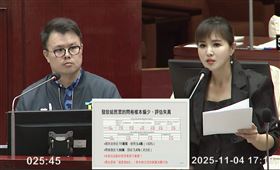 王欣儀要北市府「學學台中購物節」投入預算、資源（圖／翻攝畫面）