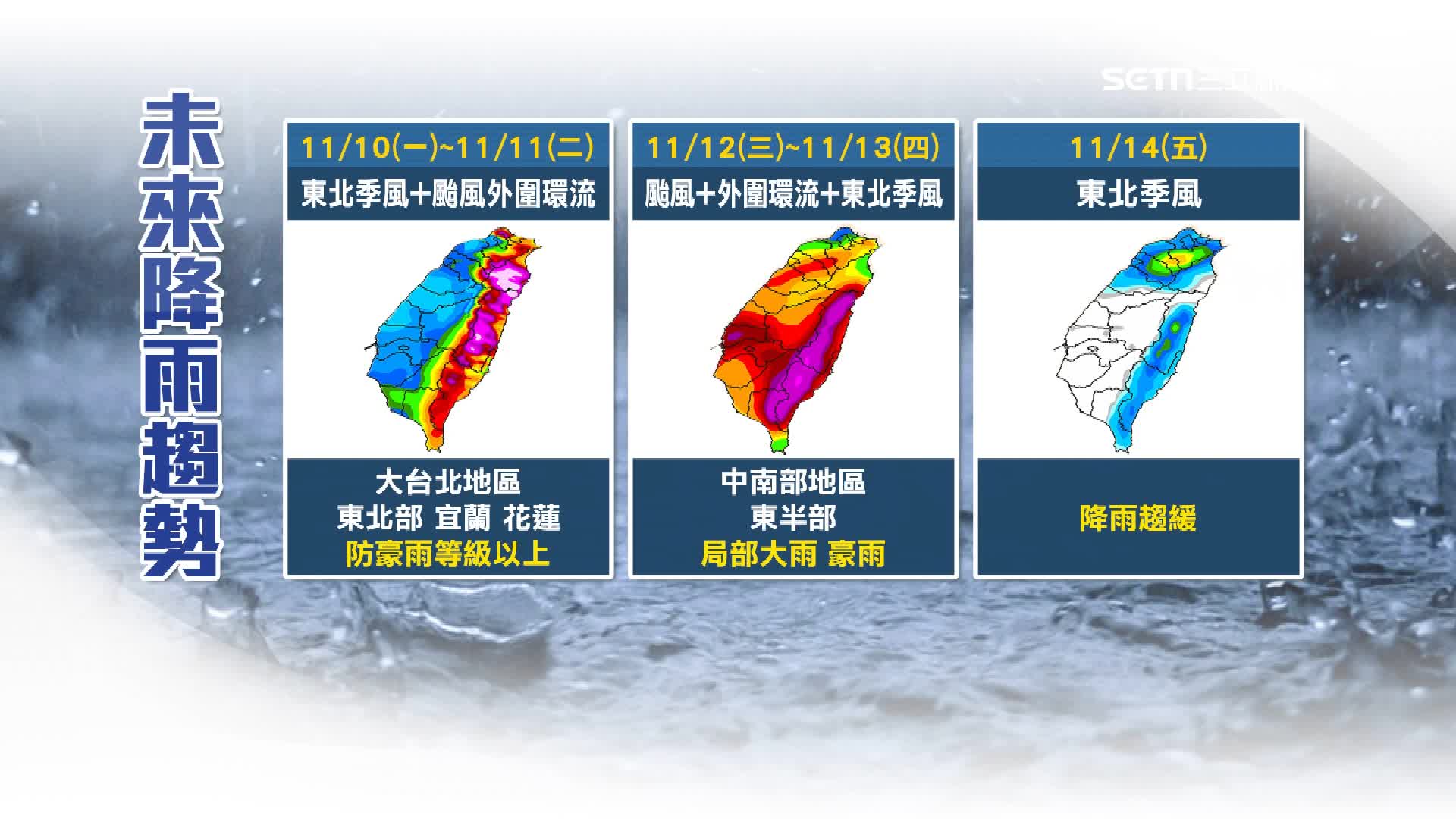 週一、週二大要注意防豪雨以上等級降雨；週三、週四出現局部大雨或豪雨；週五降雨趨緩