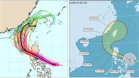 。（圖／老大洩天機）