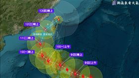 鳳凰颱風路徑。（圖／取自觀氣象看天氣）