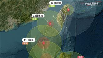 鳳凰颱風北轉見「1變化」！2地明先迎雨彈