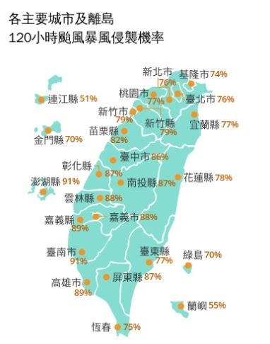 暴風圈侵襲機率。（圖／取自中央氣象署）