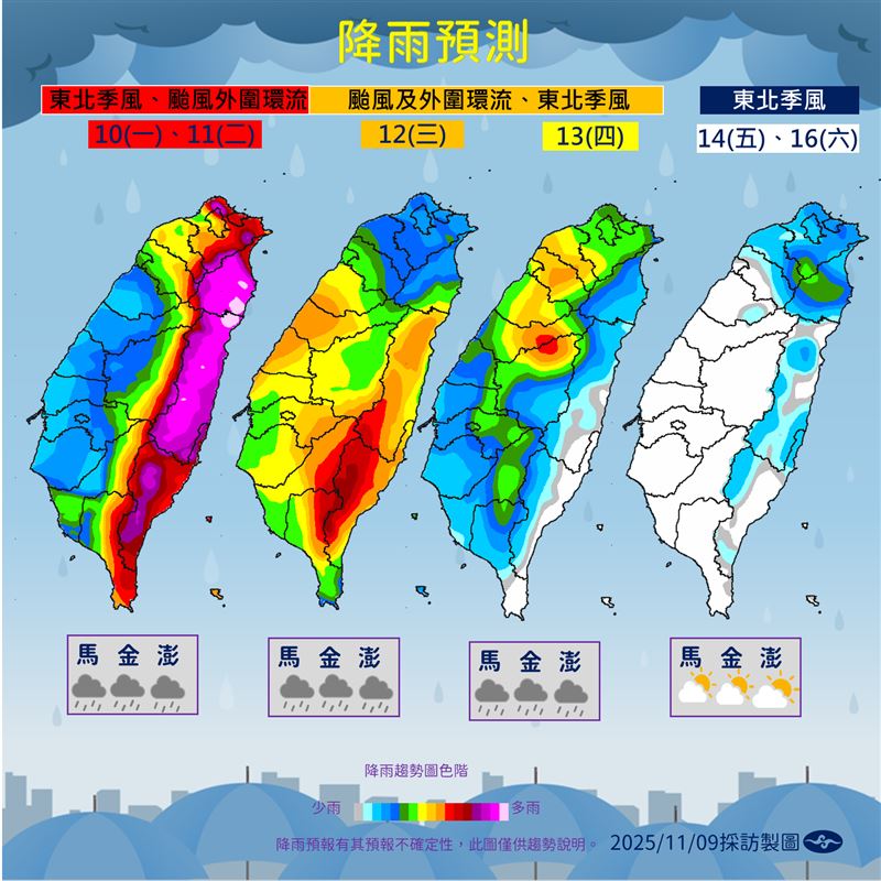 一週降雨預測。（圖／氣象署提供）