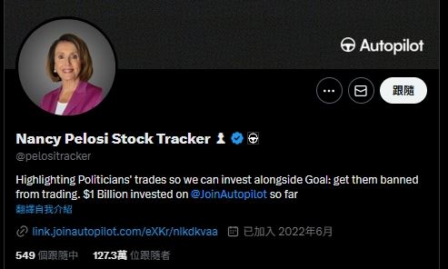 X 平台上的「Pelosi Stock Tracker」擁有逾 127 萬追蹤者，專門監看裴洛西申報的每筆交易，被視為美股散戶的重要明牌來源。右上角寫著 Autopilot，更巧妙呼應百萬散戶「自動跟著裴洛西下單」的網路哏。（圖／翻攝自X平台 @ Nancy Pelosi Stock Tracker）