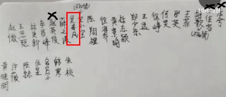 網友爆料喬任梁被虐殺當晚在場人員，居然出現多名大咖藝人。（圖／翻攝自新聞看點YT）