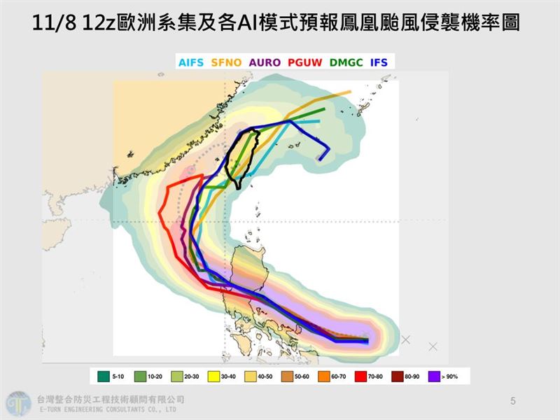 鳳凰颱風將北轉撲台。（圖／賈新興臉書）