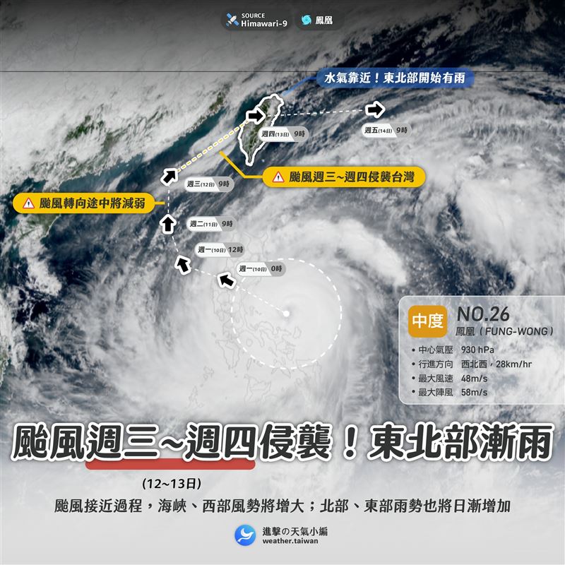 「進擊の天氣小編」今（9）天下午貼圖發文列出相關重點指出，北部、東部雨勢，將如同先前預估偏大，週一（10日）~週三（12日）需留意。（圖／翻攝自進擊の天氣小編）