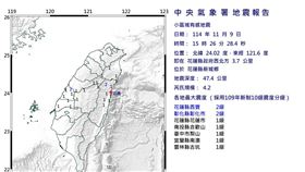 今（9）日15時26分發生芮氏規模4.2地震。（圖／氣象署）