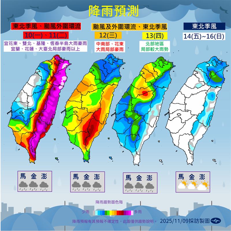 一週降雨預測。（圖／氣象署）