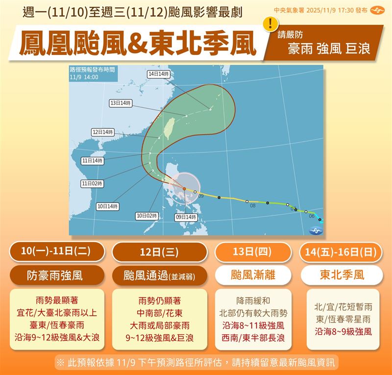 氣象署提醒，明日起要小心鳳凰颱風與東北季風的夾擊。（圖／氣象署）