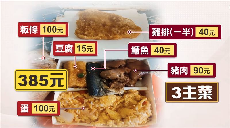 實際回到遭指控的自助餐，店員一一算給你聽。（圖／三立新聞）