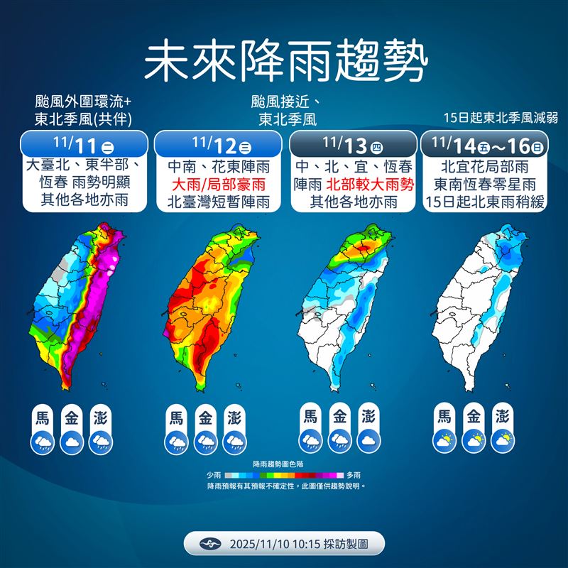 未來一週降雨趨勢。（圖／氣象署提供）