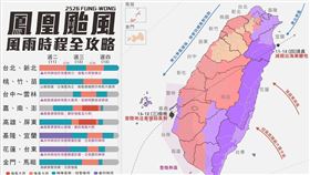 「台灣颱風論壇｜天氣特急」今（10）天上午11時30分許貼圖揭露【鳳凰颱風，全台風雨時程】。（圖／翻攝自台灣颱風論壇）