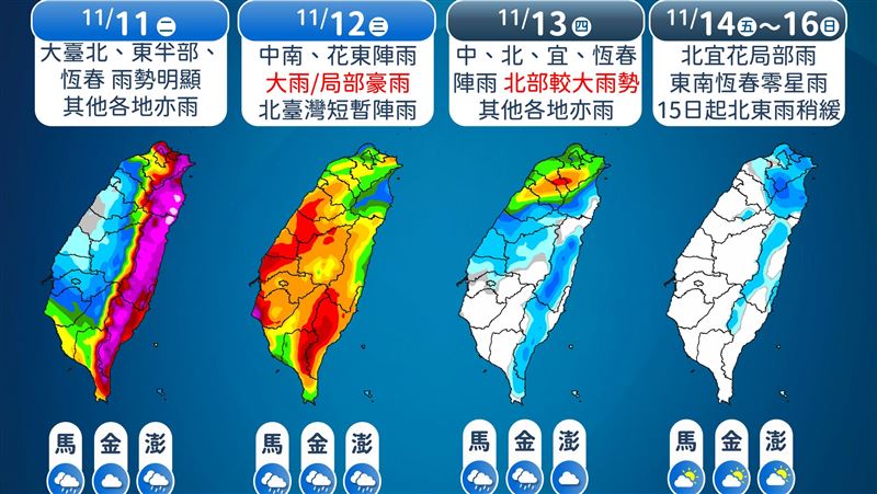 鳳凰颱風「海、陸警時程」曝！越晚雨越大